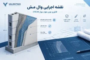  سیستم نوین وال مش 
