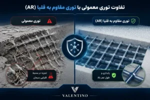 تفاوت توری عایق معمولی با توری مقاوم به قلیا (AR)