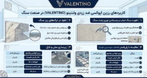 کاربرد رزین اپوکسی ضد زردی
