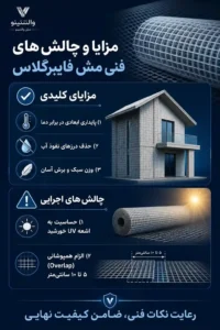 چالشهای فنی استفاده از مش فایبرگلاس