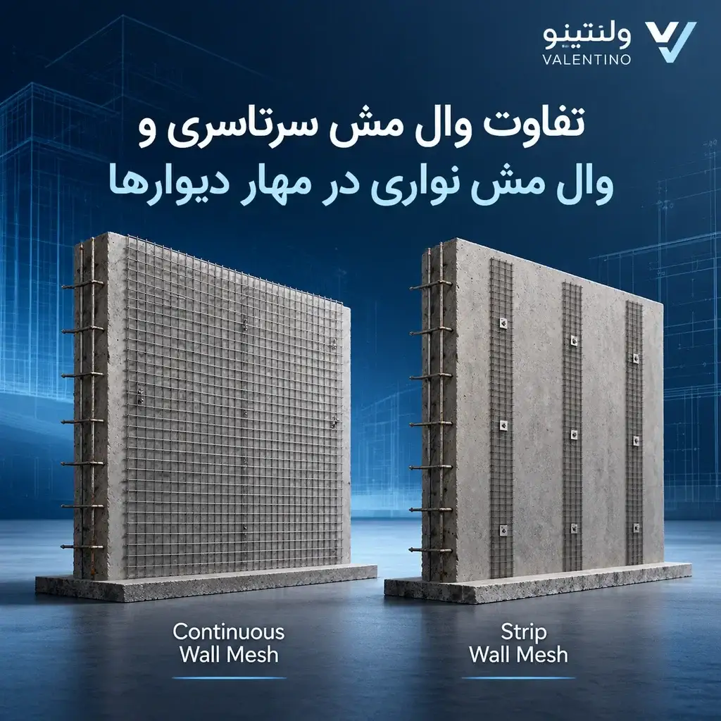 تفاوت وال مش سرتاسری و وال مش نواری در مهار دیوارها
